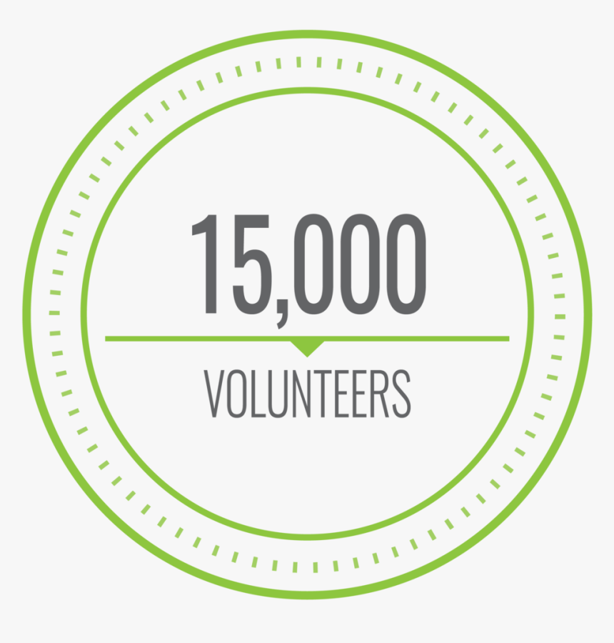 15k Volunteers - Circle, HD Png Download, Free Download