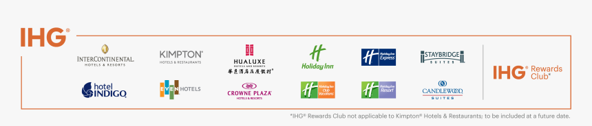 Ihg Rewards Club, HD Png Download, Free Download