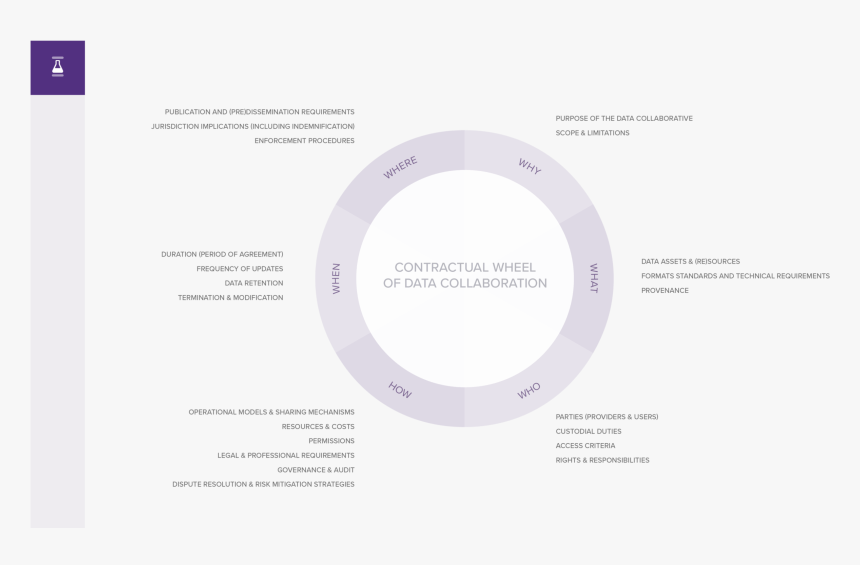 Circle, HD Png Download, Free Download