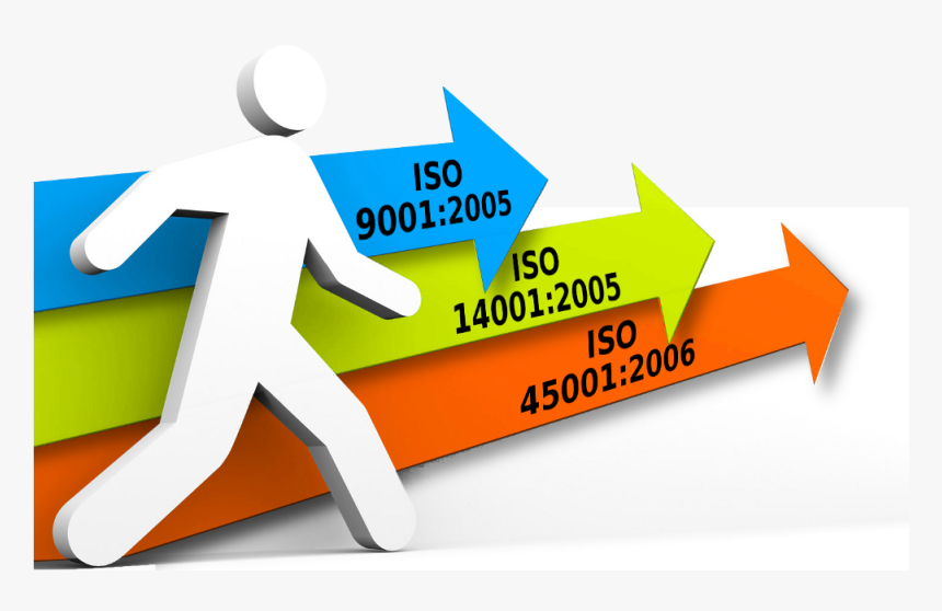 Actualización De Las Normas - Cit Curso De Introduccion Al Trabajo, HD Png Download, Free Download