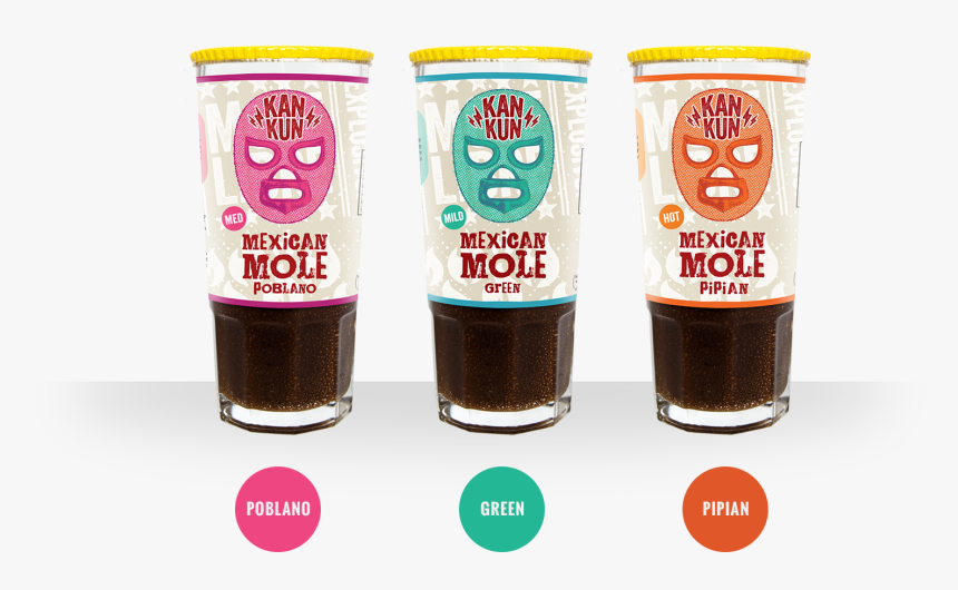 Soft Drink, HD Png Download, Free Download