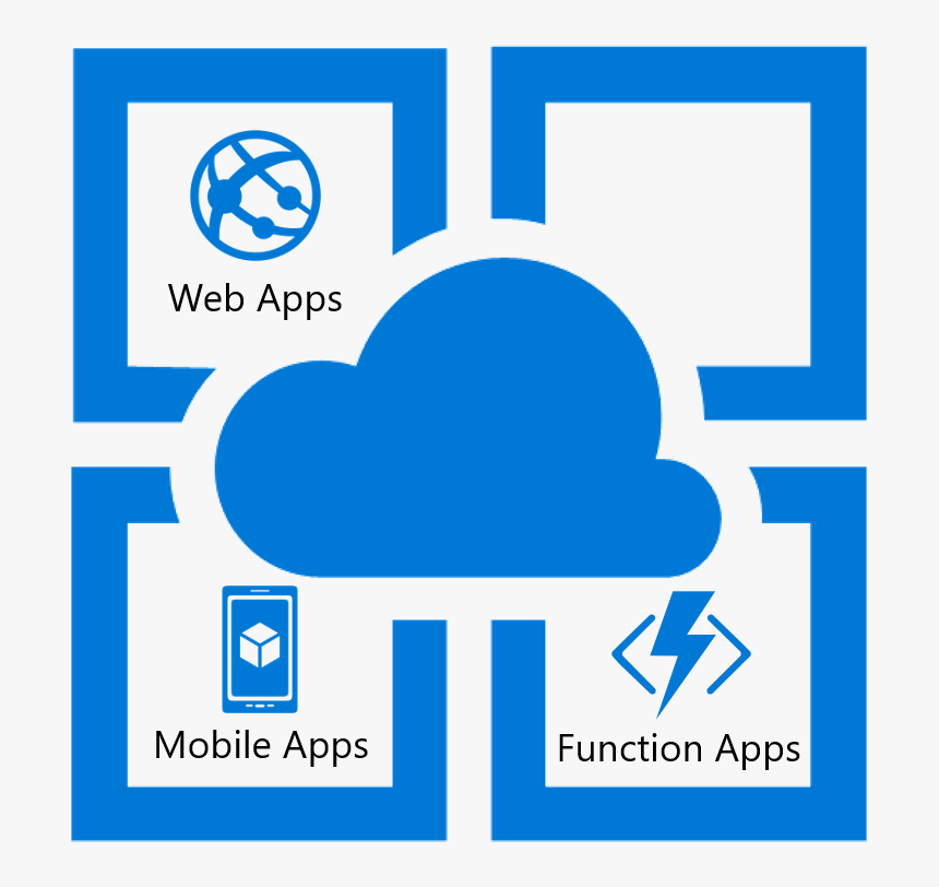 Azure App Service, HD Png Download, Free Download