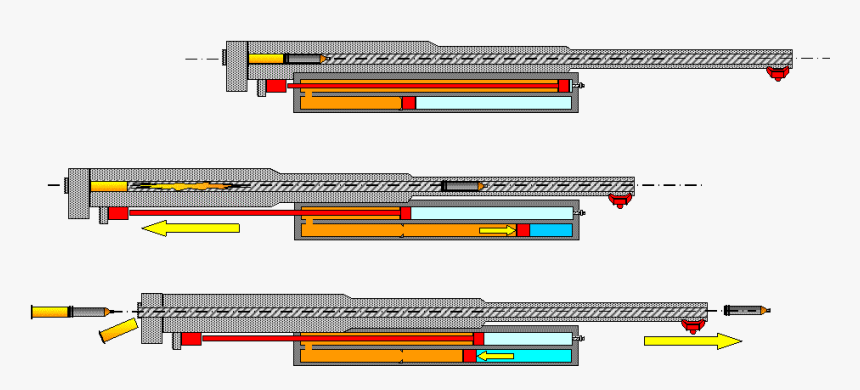 Transparent Gun Fire Effect Png - Hydro Pneumatic Recoil System, Png Download, Free Download