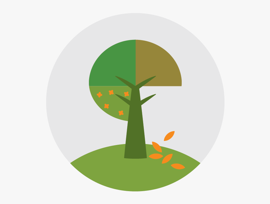 Landscaping Maintenance Icon - Circle, HD Png Download, Free Download