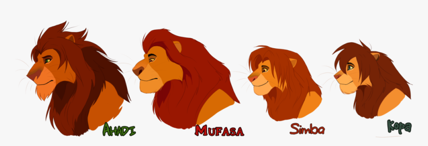 Mufasa And Simba Comparison, HD Png Download, Free Download
