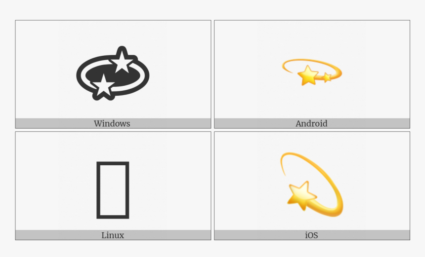 Dizzy Symbol On Various Operating Systems - Crest, HD Png Download, Free Download