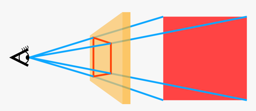 Drawing Square In Perspective - Euclid's Optics, HD Png Download, Free Download