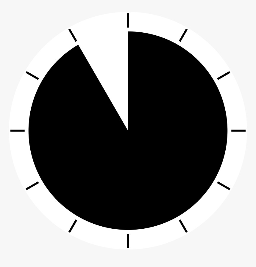 Clock Periods 11 Clip Arts - 5 Minutes On Clock Png, Transparent Png, Free Download