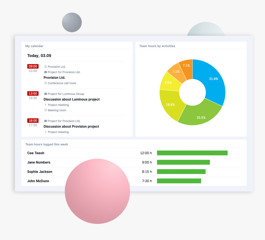 Reports Scoro - Circle, HD Png Download, Free Download