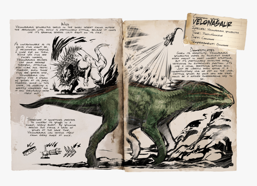 Velonasaur Ark, HD Png Download, Free Download