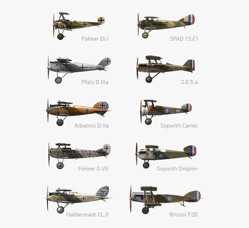 Flying Circus Ww1, HD Png Download, Free Download