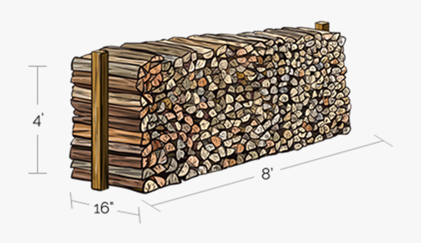 Face Cord - Full Cord Of Firewood, HD Png Download, Free Download