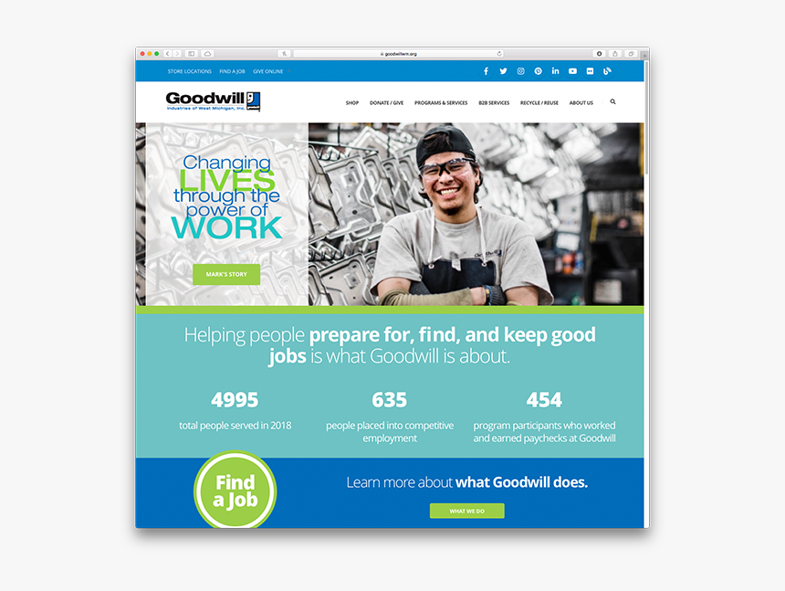 Online Advertising, HD Png Download, Free Download