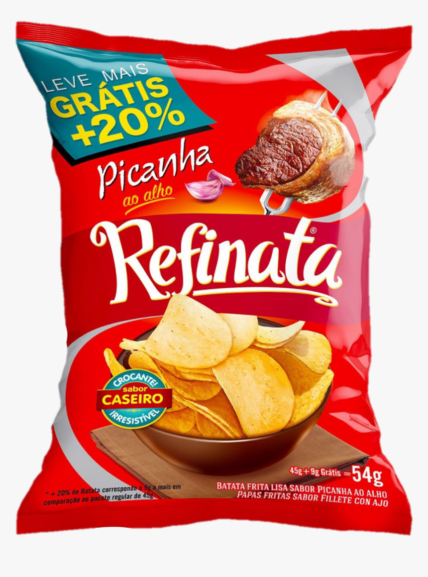 Refinata Batata, HD Png Download, Free Download