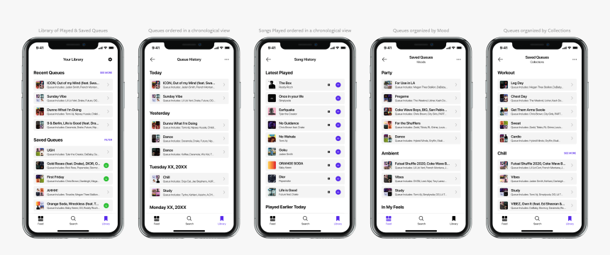 Iphone, HD Png Download, Free Download