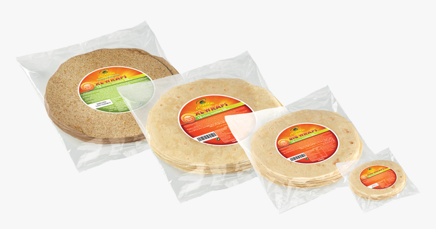 Corn Tortilla, HD Png Download, Free Download