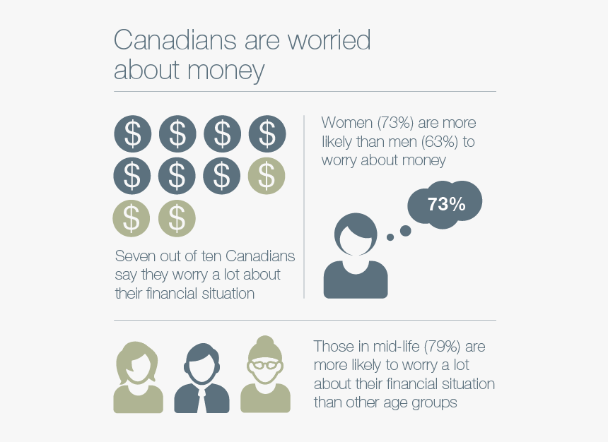 Canadians3 - Circle, HD Png Download, Free Download