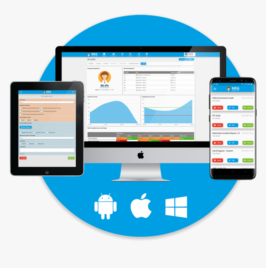 Auditthreedevices - Meg Support Tools, HD Png Download, Free Download