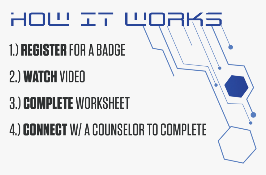 How Scoutconnect Works - Kanto Gym Badges, HD Png Download, Free Download
