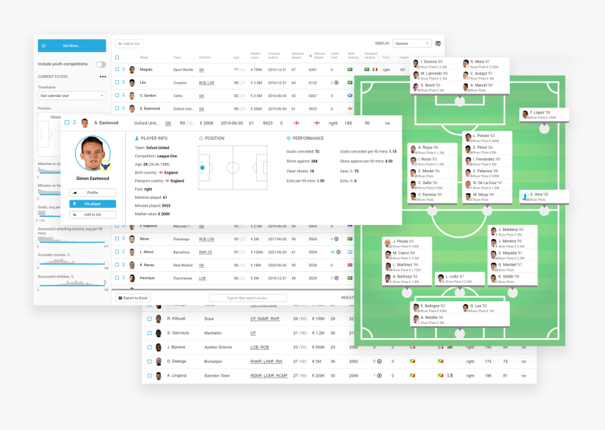 Wyscout Features - Banco De Dados Futebol, HD Png Download, Free Download