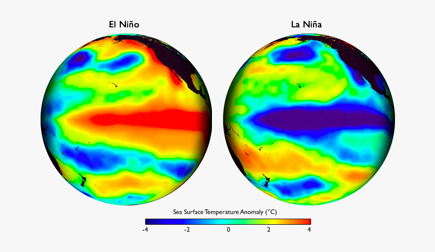 Comparing El Nino And La Nina, HD Png Download, Free Download