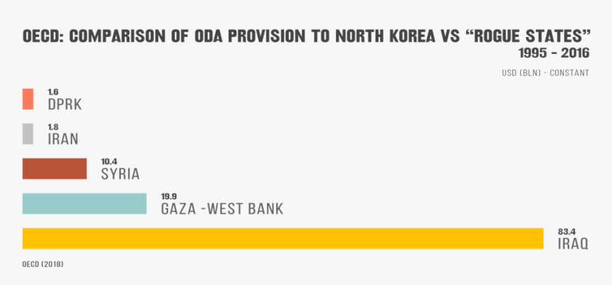 Screenshot, HD Png Download - kindpng