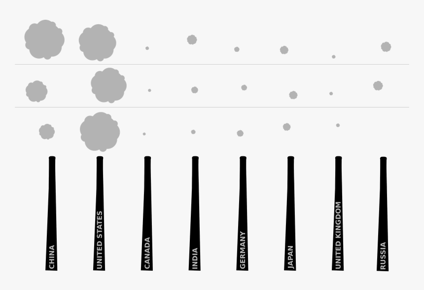 Co2 Emission Clip Art , Png Download - Smokestack Vector, Transparent Png, Free Download