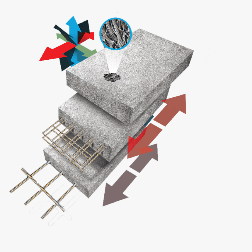 House, HD Png Download, Free Download