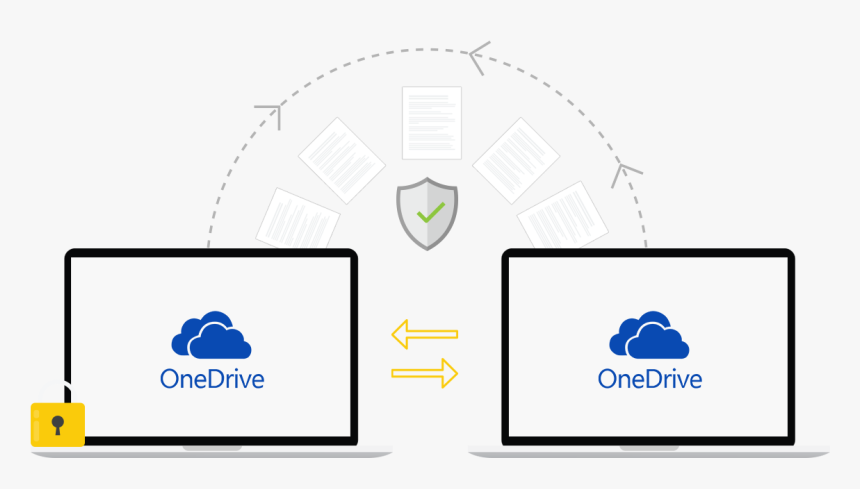 Onedrive, HD Png Download, Free Download