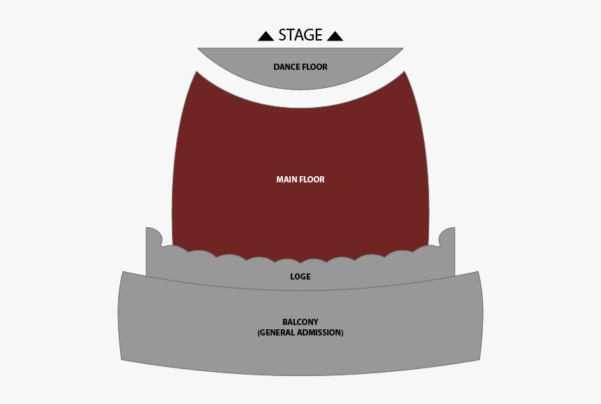 Diagram, HD Png Download, Free Download