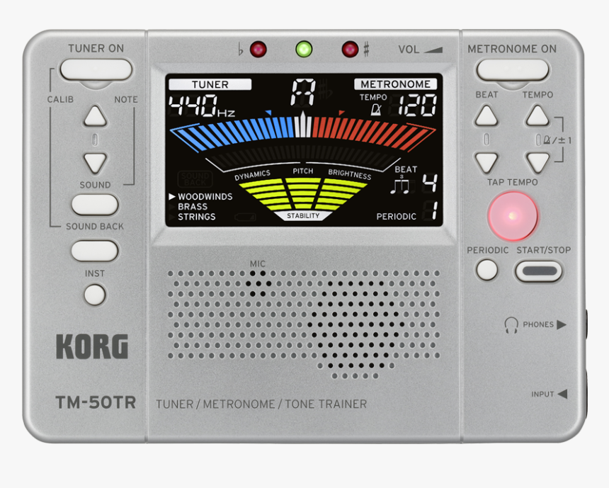 Korg Tm 50tr, HD Png Download, Free Download