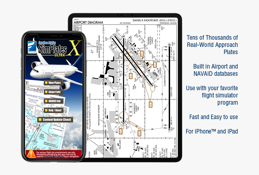 Simplates For Iphone And Ipad - Boeing 787 Dreamliner, HD Png Download, Free Download