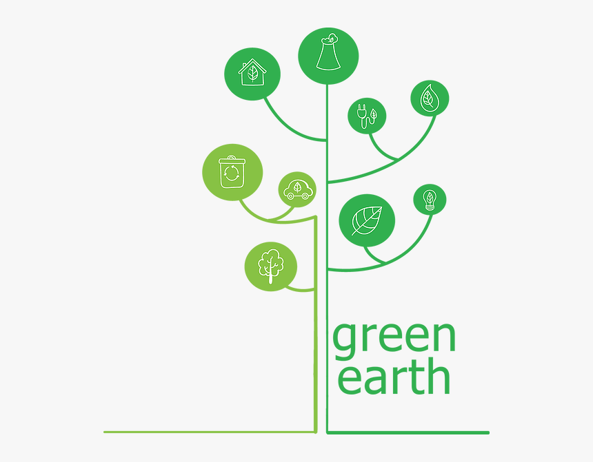 Diagram, HD Png Download, Free Download
