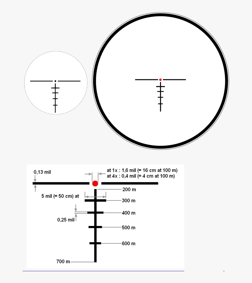 Steiner M332 7.62 Reticle, HD Png Download, Free Download