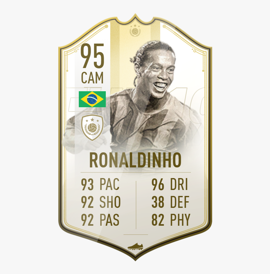 Prime Icon Moments Ronaldinho, HD Png Download, Free Download