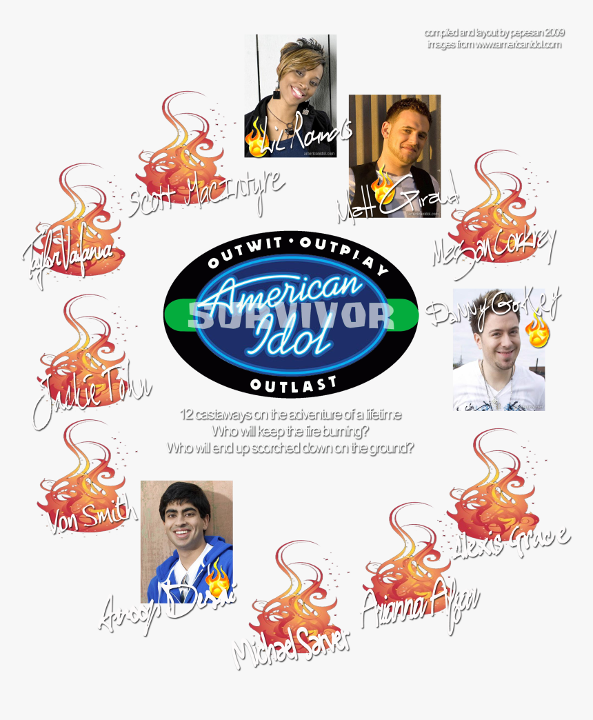 American Idol, HD Png Download, Free Download