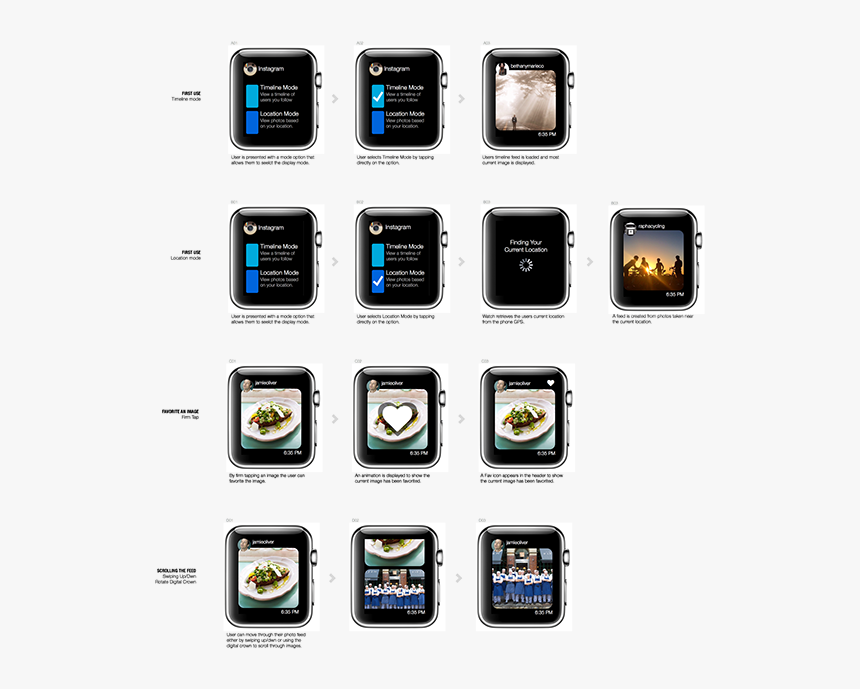 Tablet Computer, HD Png Download, Free Download