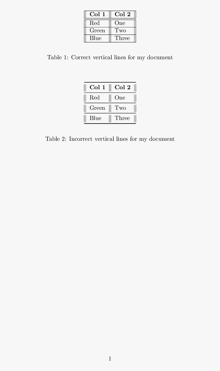Document, HD Png Download, Free Download