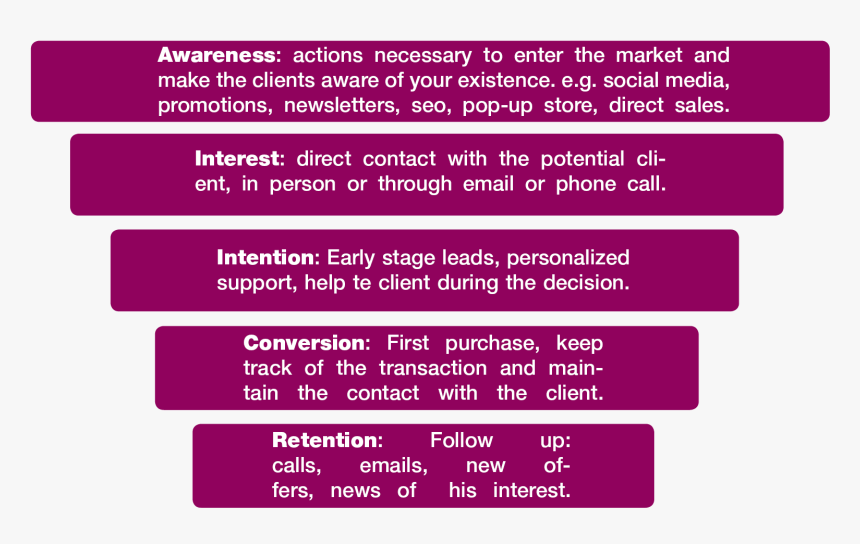 Symmetry, HD Png Download, Free Download