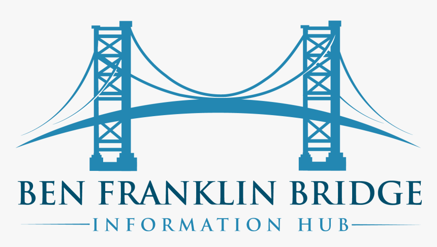 Benjamin Franklin Bridge - Self-anchored Suspension Bridge, HD Png Download, Free Download
