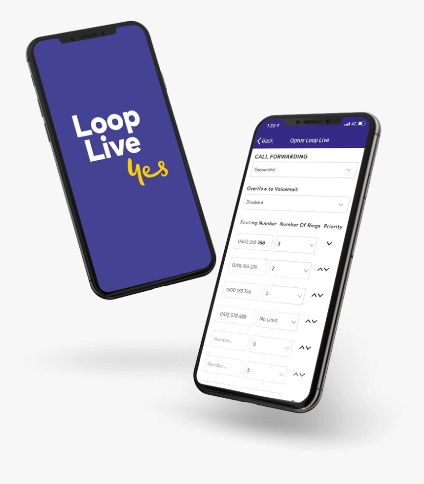 Smartphone, HD Png Download, Free Download