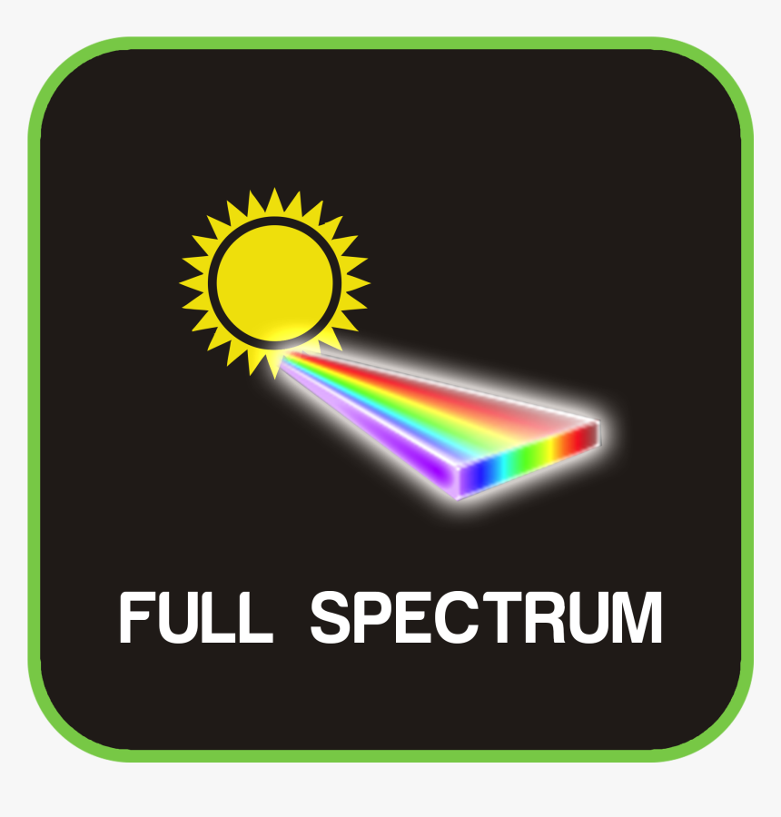 Full Spectrum Led Grow Lights Icon, HD Png Download, Free Download