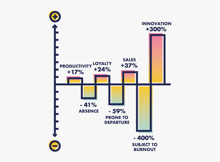 Key To Success Png, Transparent Png, Free Download