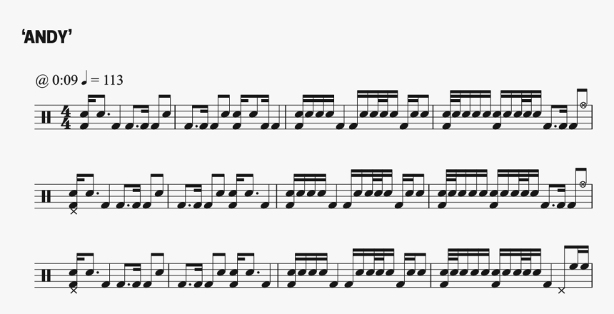 Today Smashing Pumpkins Drum Sheet, HD Png Download, Free Download