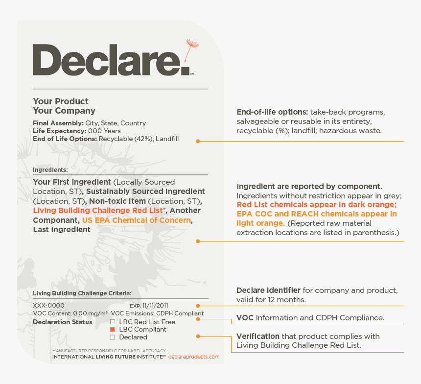 Declare Label - Humanscale Declare Label, HD Png Download, Free Download