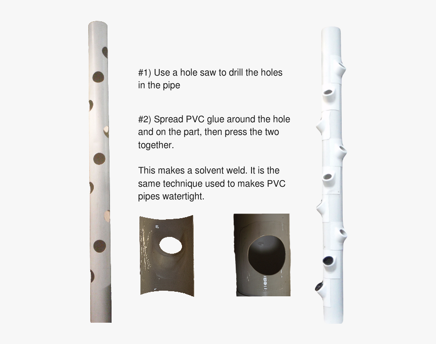 Making Pvc Pipe Into Vertical Towers - Gro Pockets, HD Png Download, Free Download