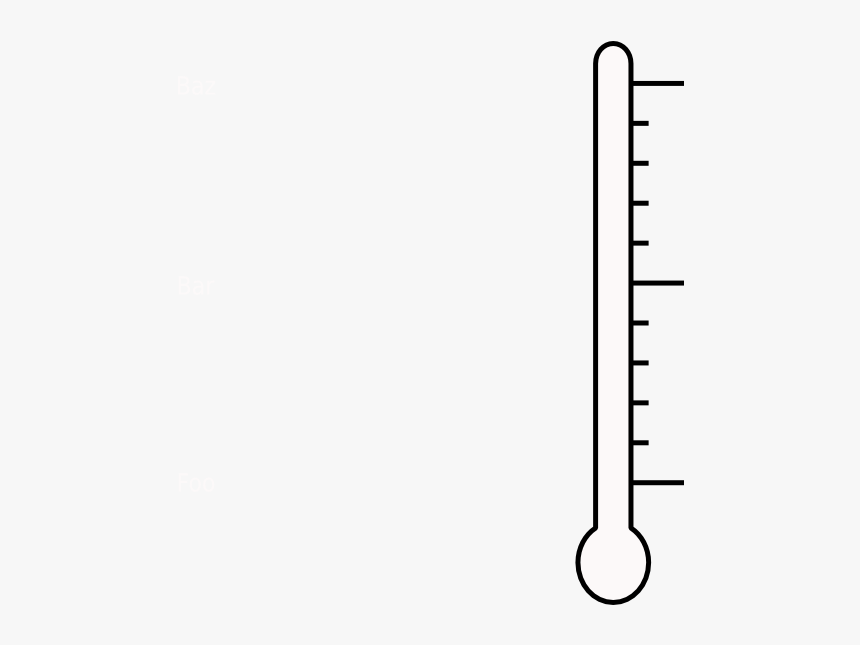 Thermometer Blank Svg Clip Arts - Parallel, HD Png Download, Free Download