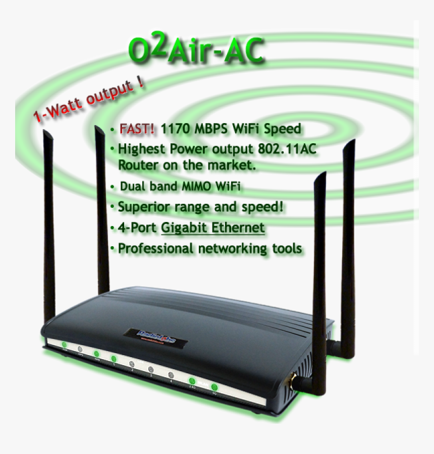 Transparent Wifi Router Png - Modem, Png Download, Free Download