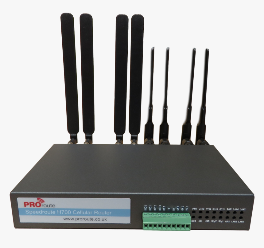 4g Router Professional, HD Png Download, Free Download