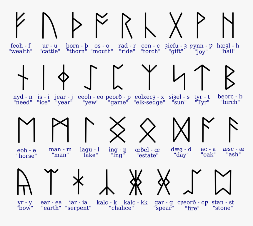 Anglo Saxon Runes, HD Png Download, Free Download